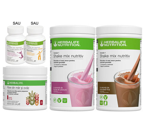 Program Herbalife Slăbire — Mod de Consum Complet 2026