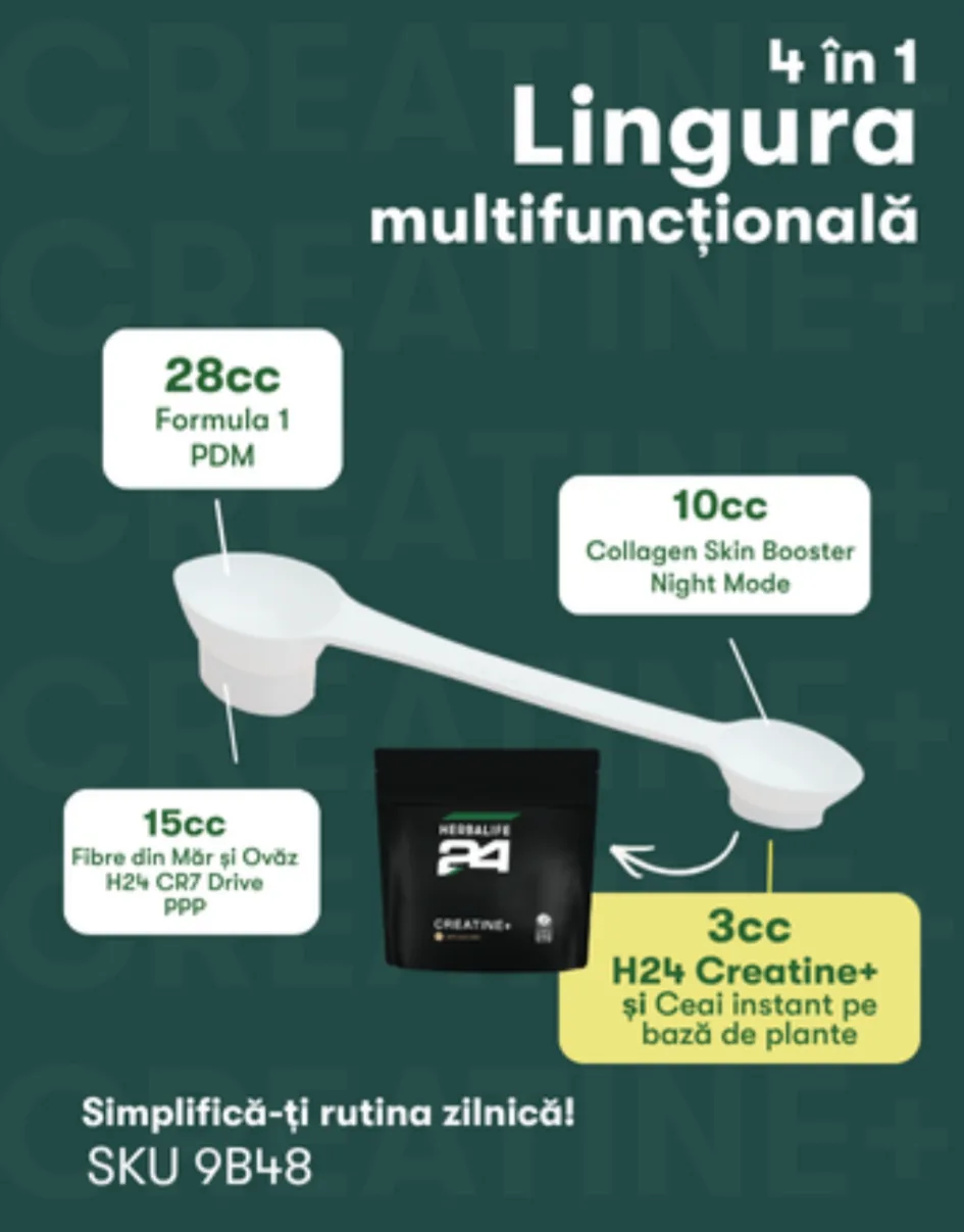 Lingură Dozatoare Herbalife 4 în 1